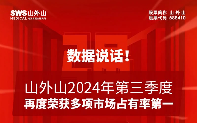 血液凈化龍頭2024年第三季度市場(chǎng)占有率再奪魁！